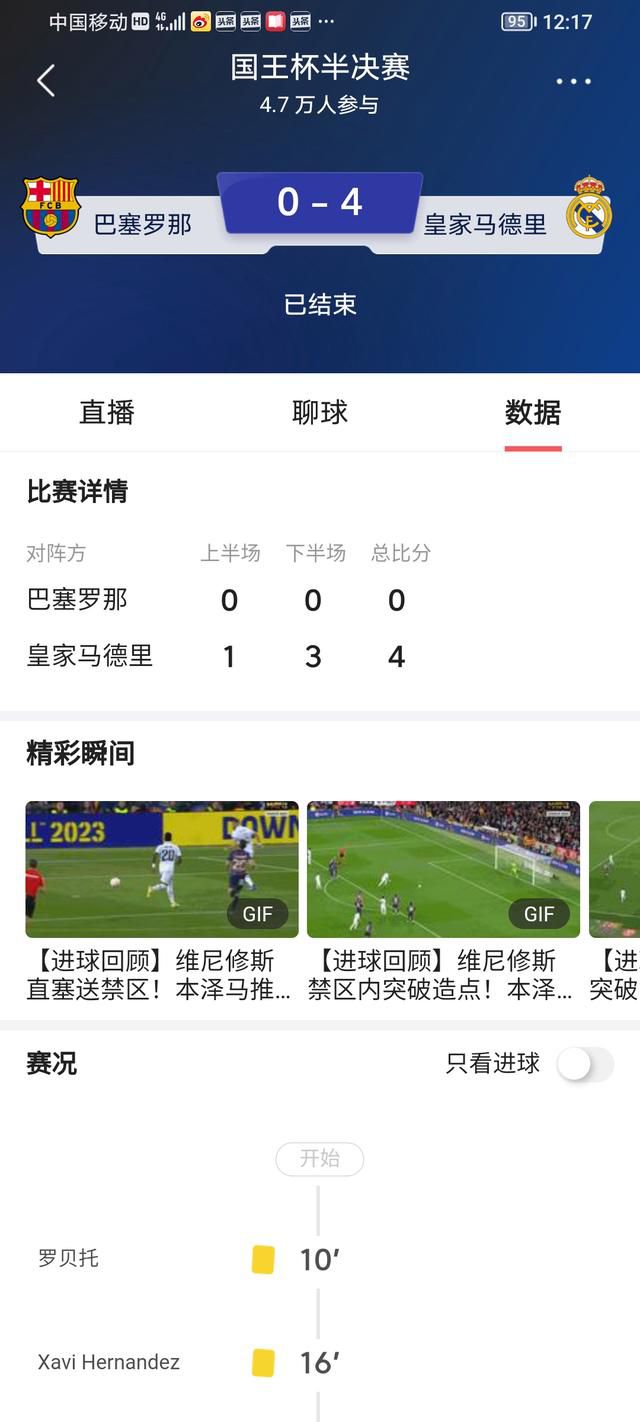 第42分钟，萨勒尼塔纳角球机会，坎德雷瓦将球开出，禁区内法奇奥高高跃起头球攻门顶进，萨勒尼塔纳1-1AC米兰。